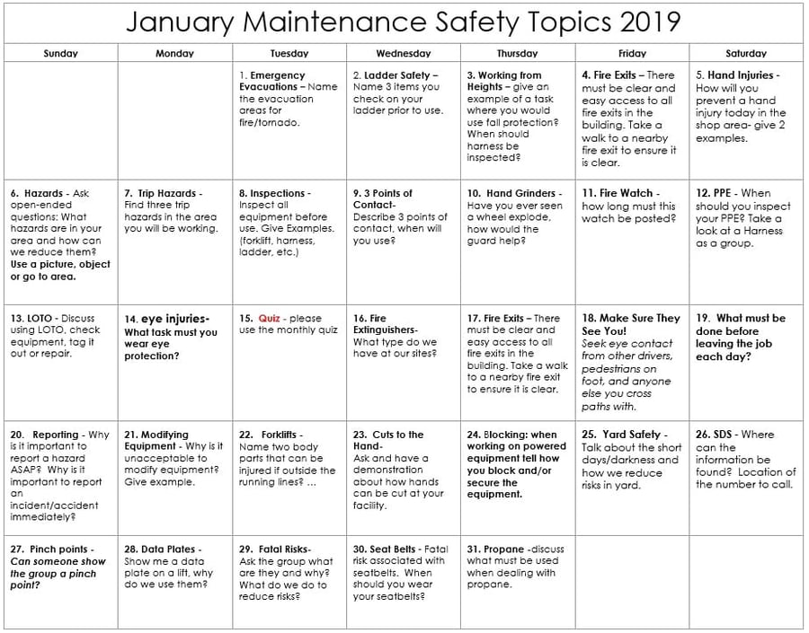 January 2019 Maintenance Safety Topics